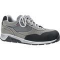 Chi ha osservato il Mod. NW515260 Scarpa protettiva alta tipo sportivo - ha visitato anche il Mod. NW510280 Scarpa protettiva bassa tipo sportivo - Osd gruppo Ecotech srl